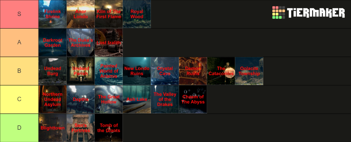 Dark Souls 1 Areas (Dark Souls 1 Levels) Tier List (Community Rankings ...