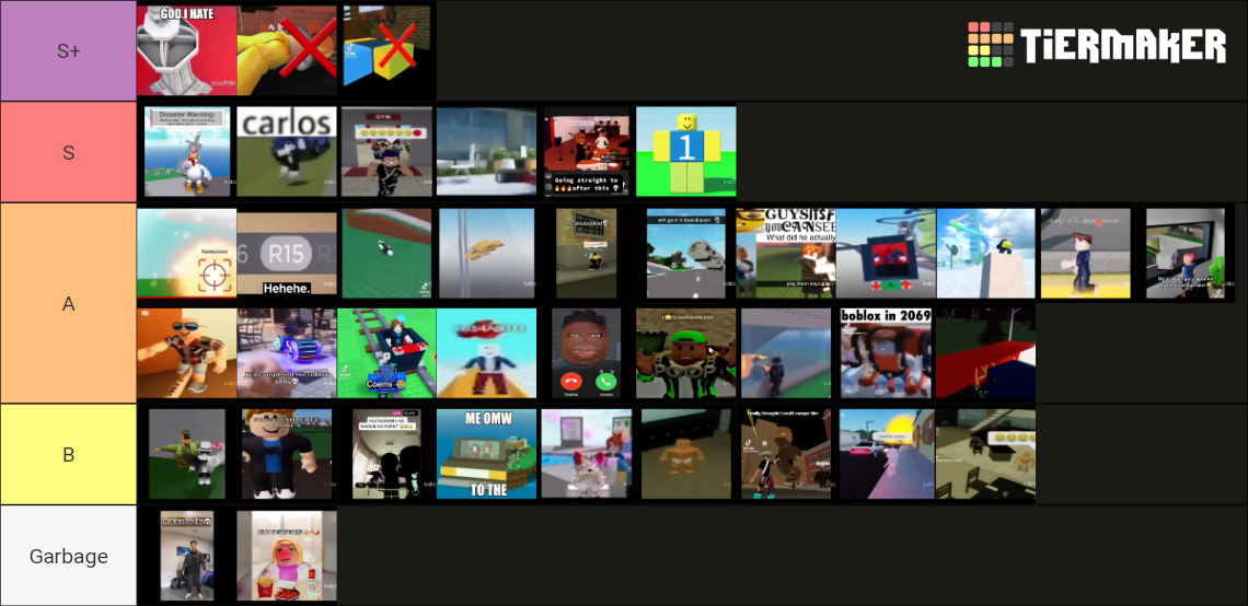 Roblox Memes Tier List Community Rankings Tiermaker