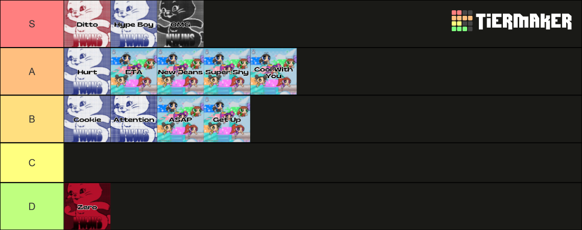 NewJeans Songs Tier List (Community Rankings) - TierMaker