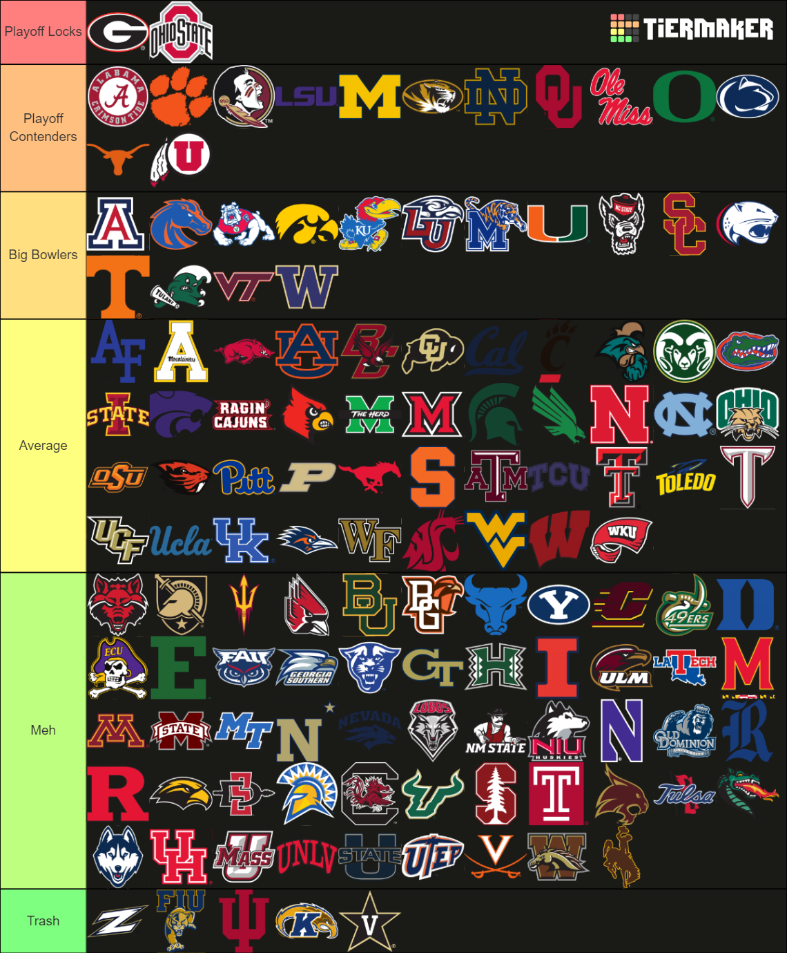 CFB Team Logos Tier List (Community Rankings) - TierMaker