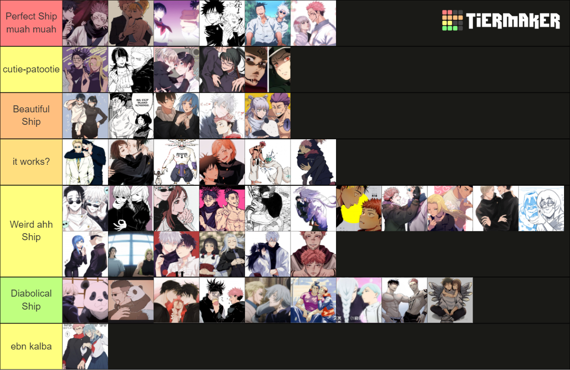 Jujutsu Kaisen Ship Tierlist (JJK) Tier List (Community Rankings ...