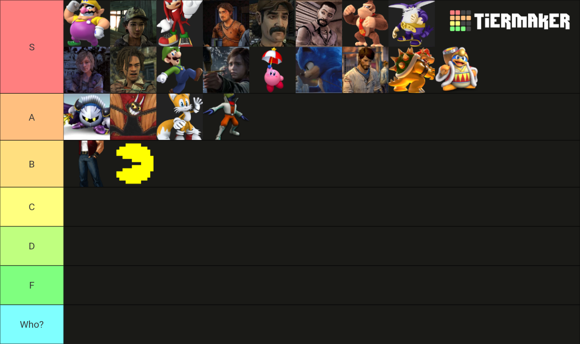 100-video-game-characters-tier-list-community-rankings-tiermaker