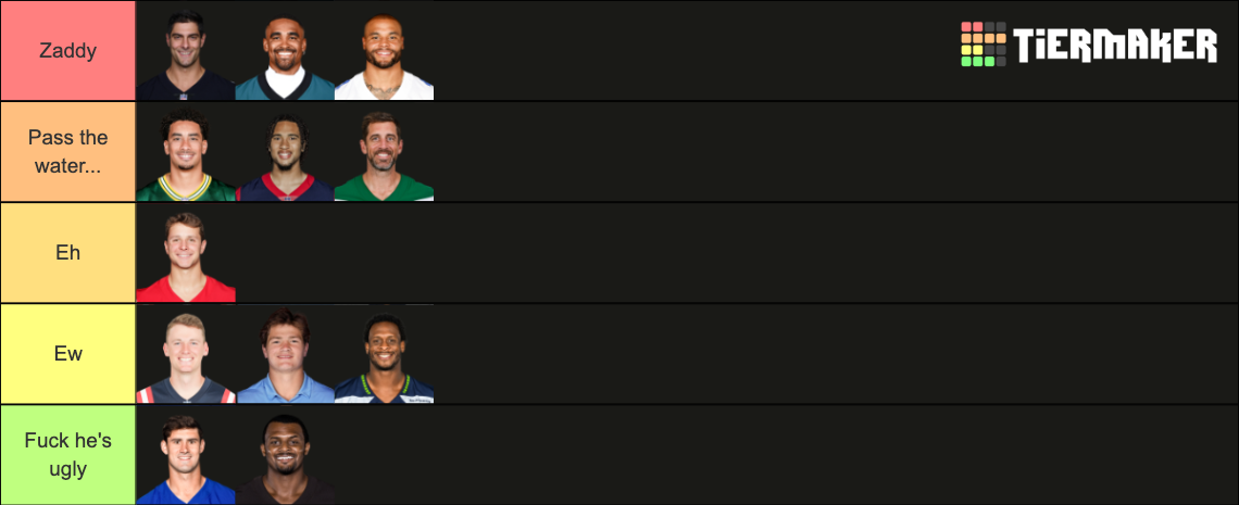 QB Hotness 2024 Tier List (Community Rankings) - TierMaker