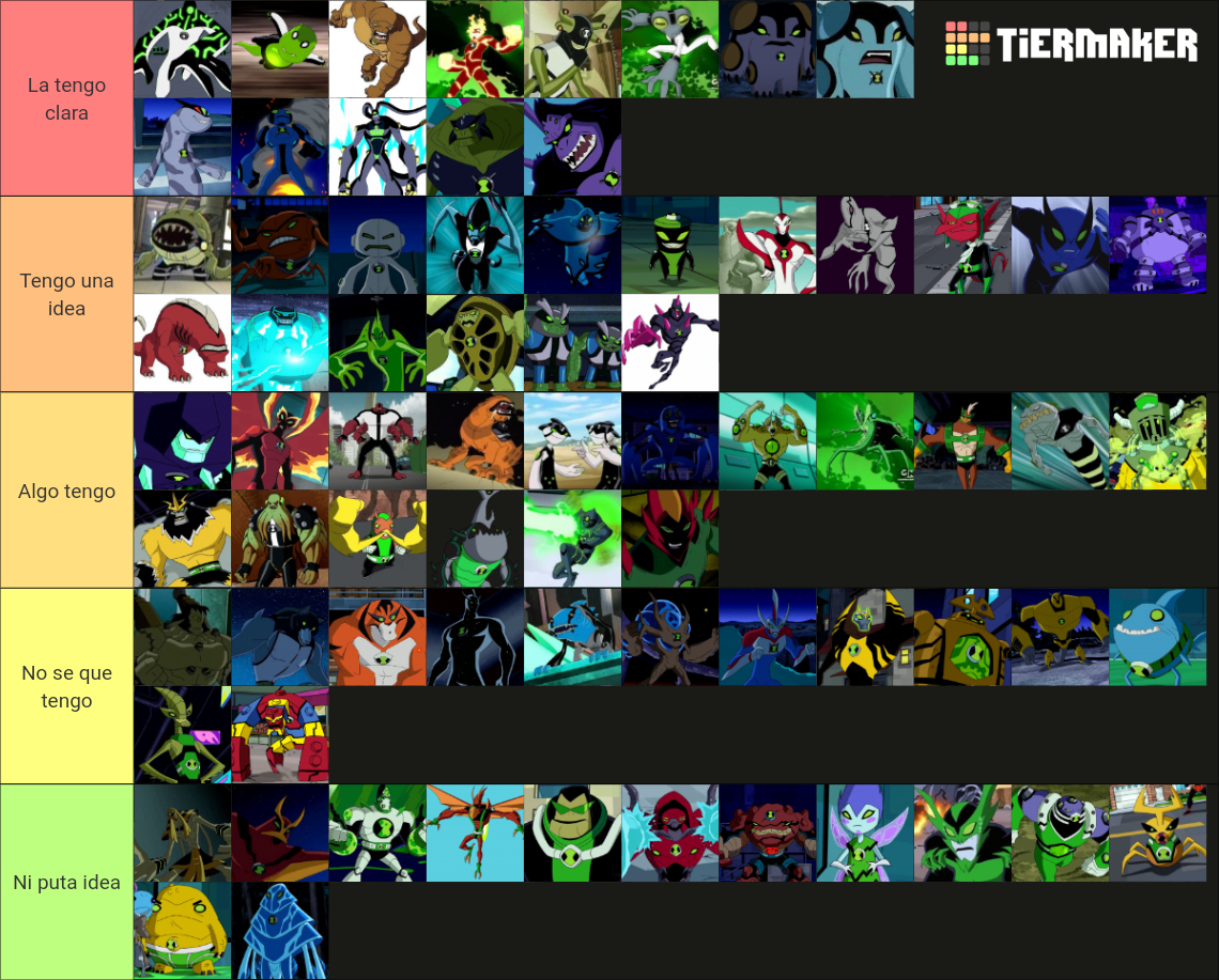 Ben 10 Original hasta Reboot Tier List (Community Rankings) - TierMaker