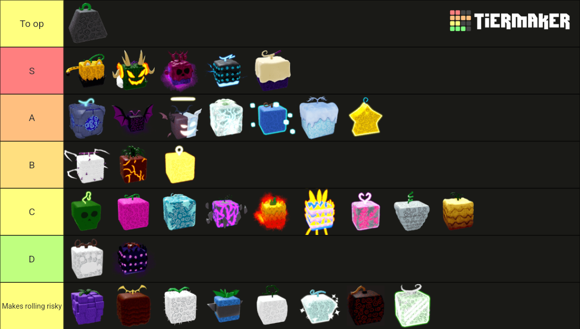 Blox Fruits Update 18 Tier List (Community Rankings) - TierMaker