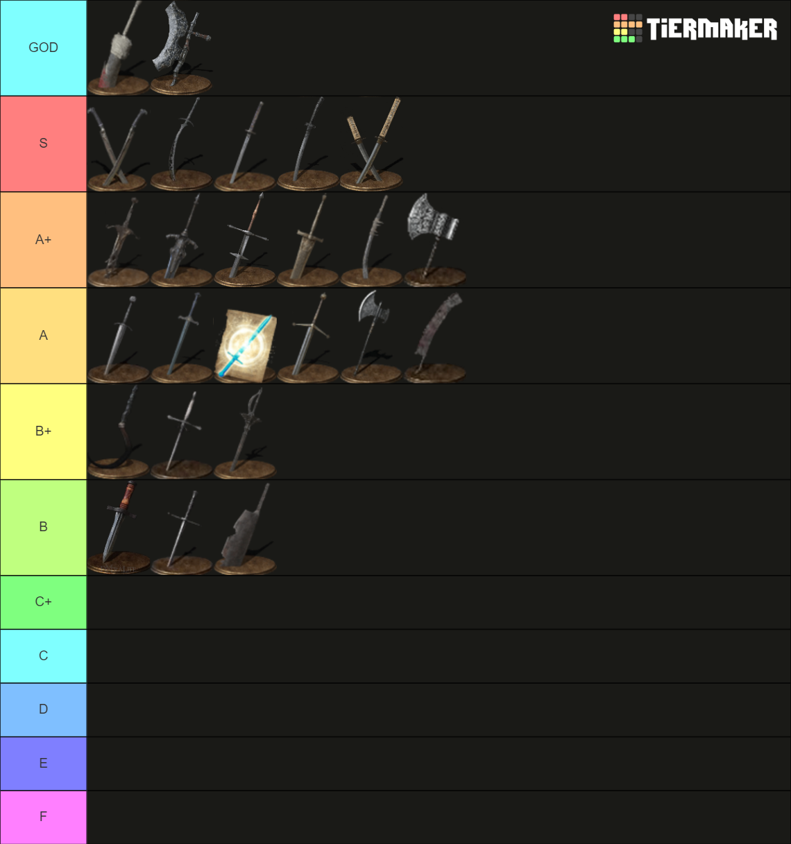 All Dark Souls 3 Weapons, Shields, Spells, and Catalysts Tier List