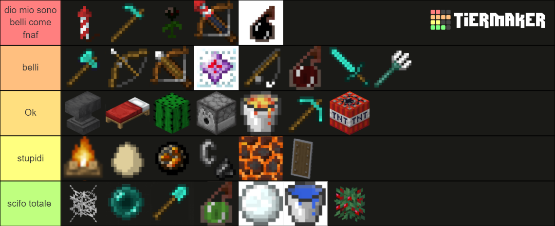 Minecraft Weapon (The best) Tier List (Community Rankings) - TierMaker