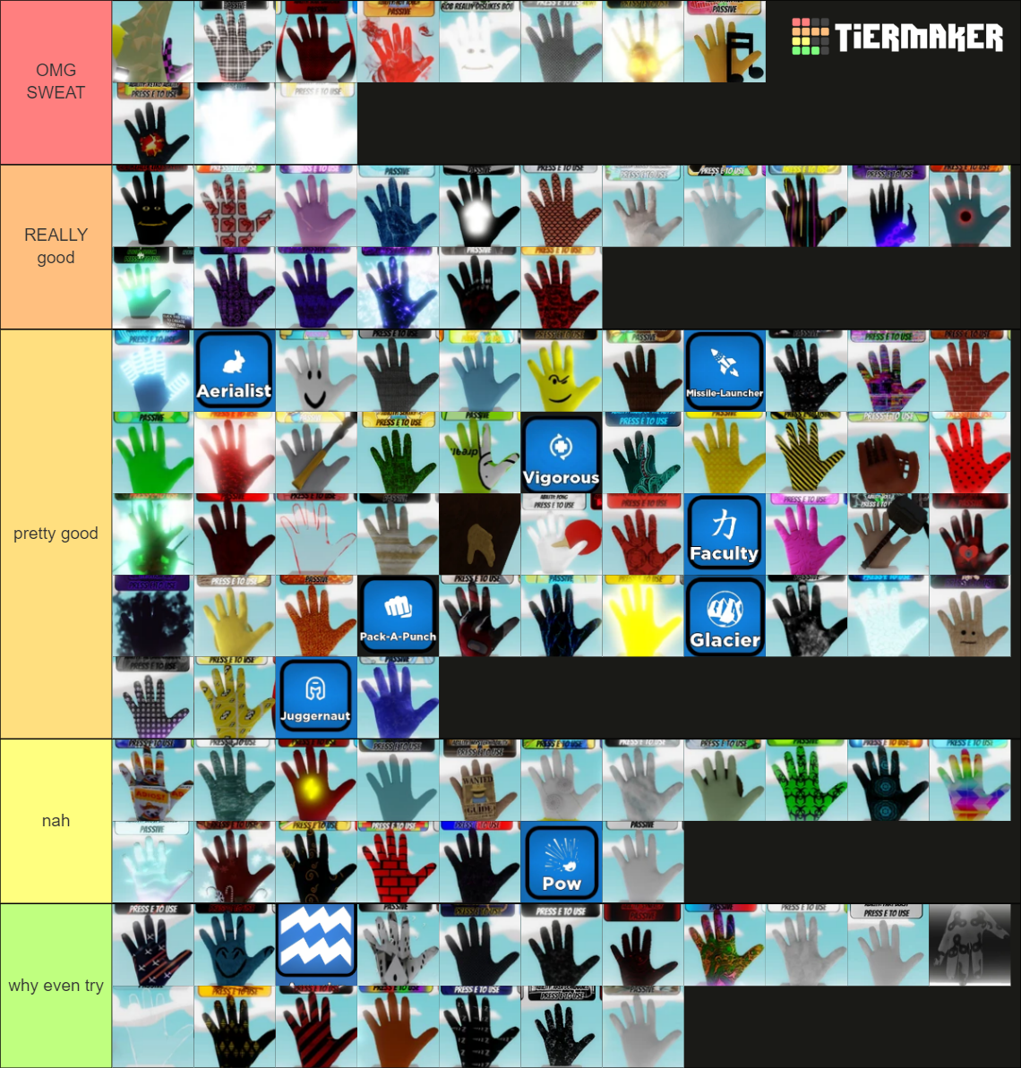 Slap Battles (and Slap Royale) Glove Tier List (Community Rankings ...