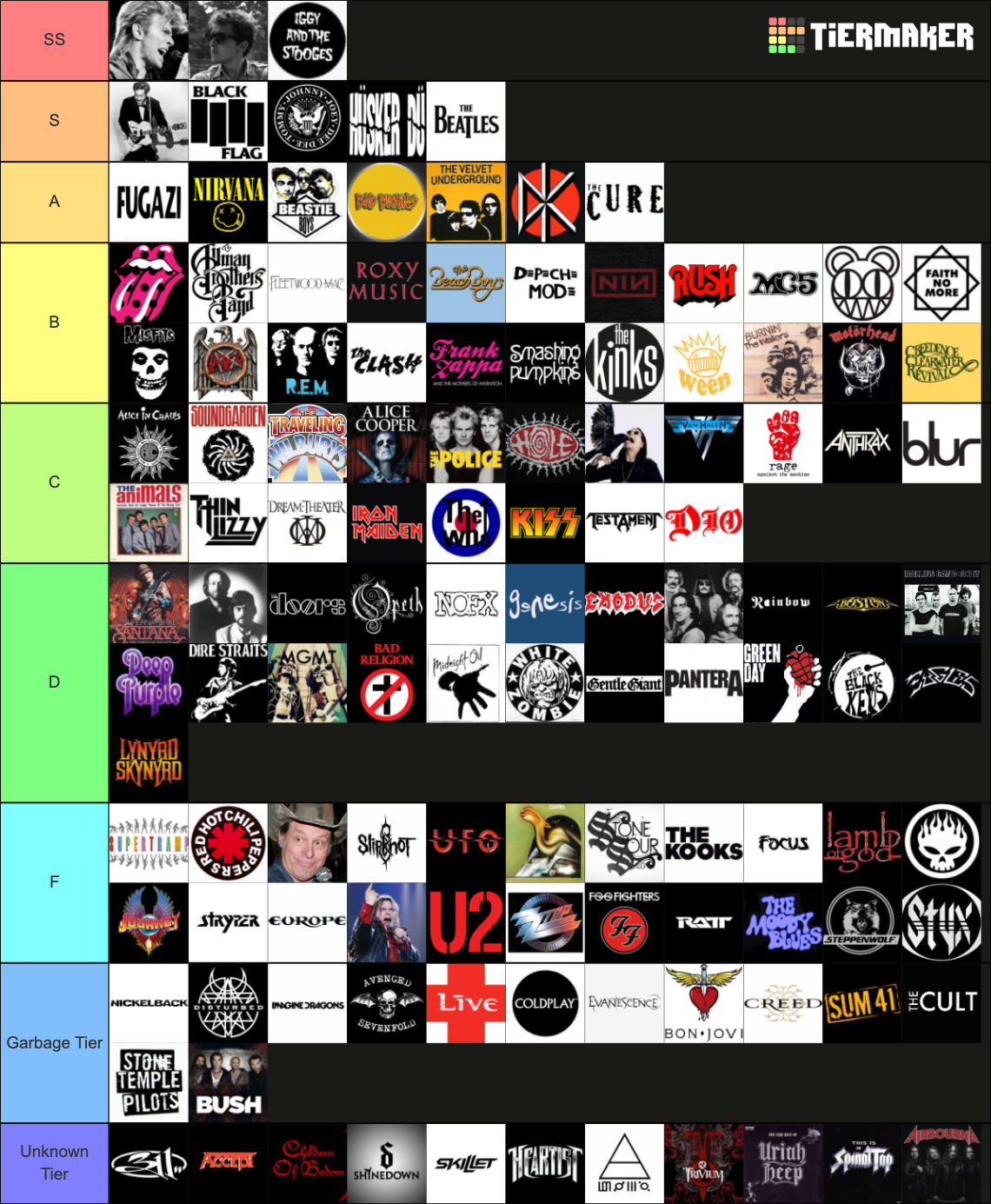 ultimate-rock-band-tier-list-community-rankings-tiermaker