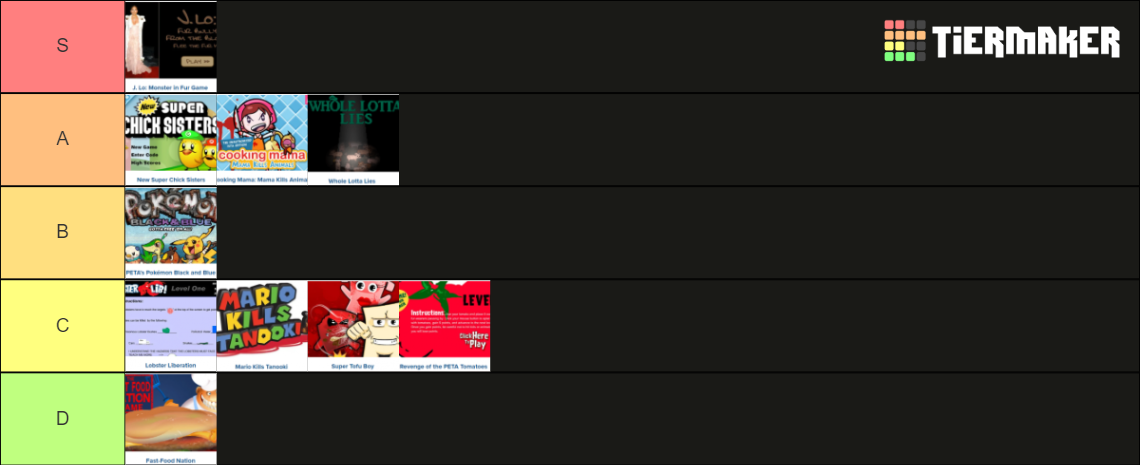 PETA PC Games Tier List (Community Rankings) - TierMaker