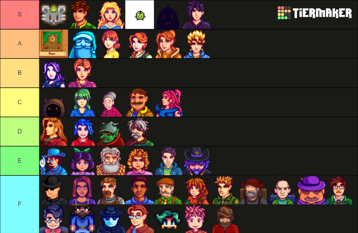 Stardew Valley Characters Tier List (Community Rankings) - TierMaker