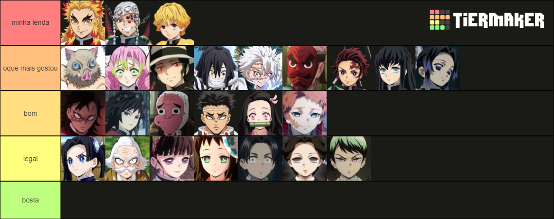 Kimetsu no Yaiba Characters (anime) Tier List (Community Rankings ...