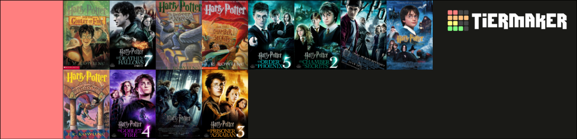 Harry Potter all the Books and Movies Tier List (Community Rankings ...