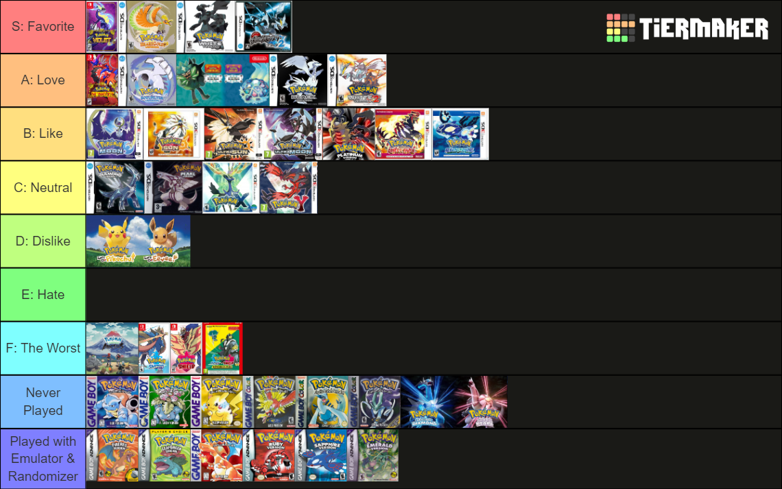 Pokemon Mainline Game Tierlist 2024 Tier List Rankings