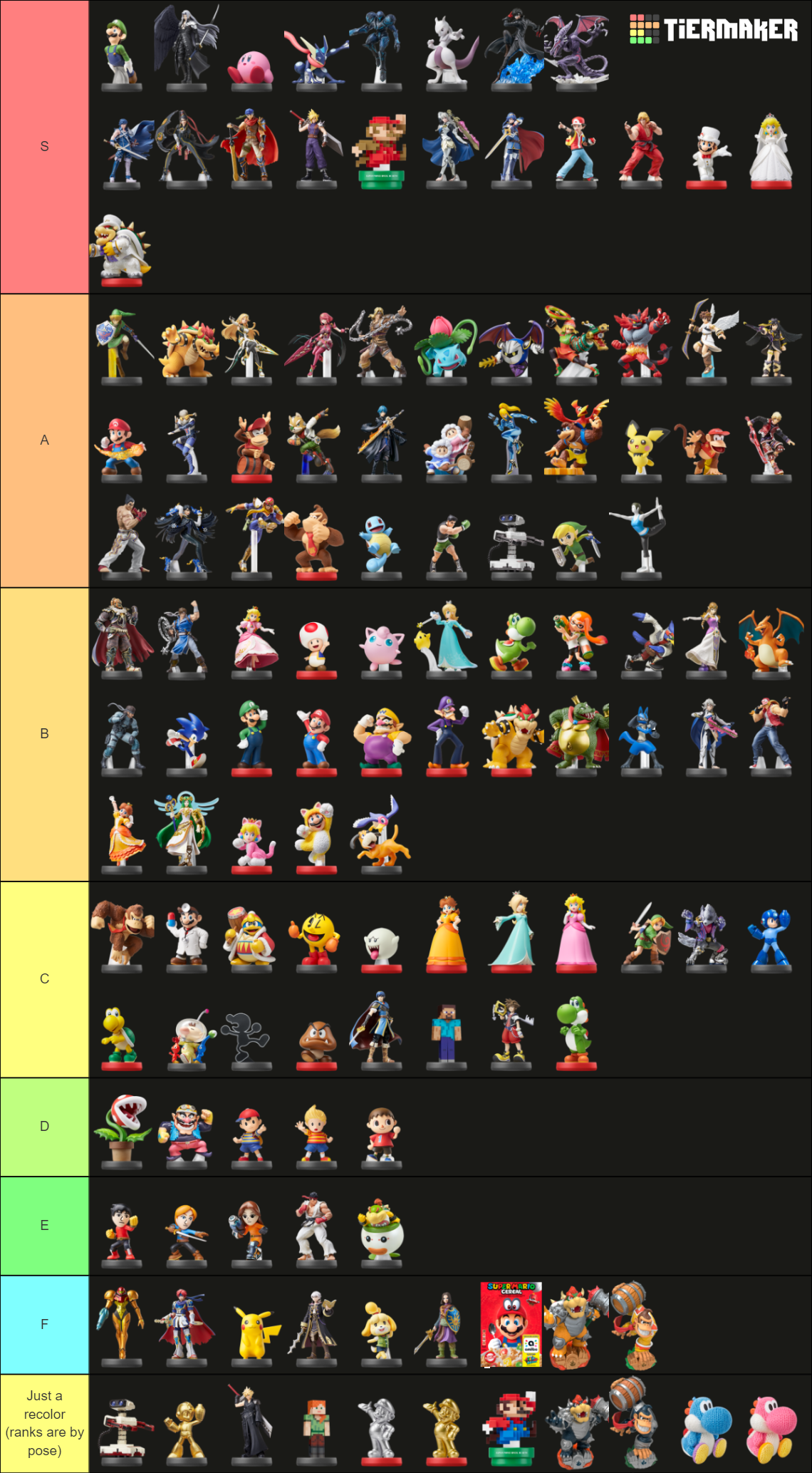 The Definitive Amiibo Tier List Rankings) TierMaker