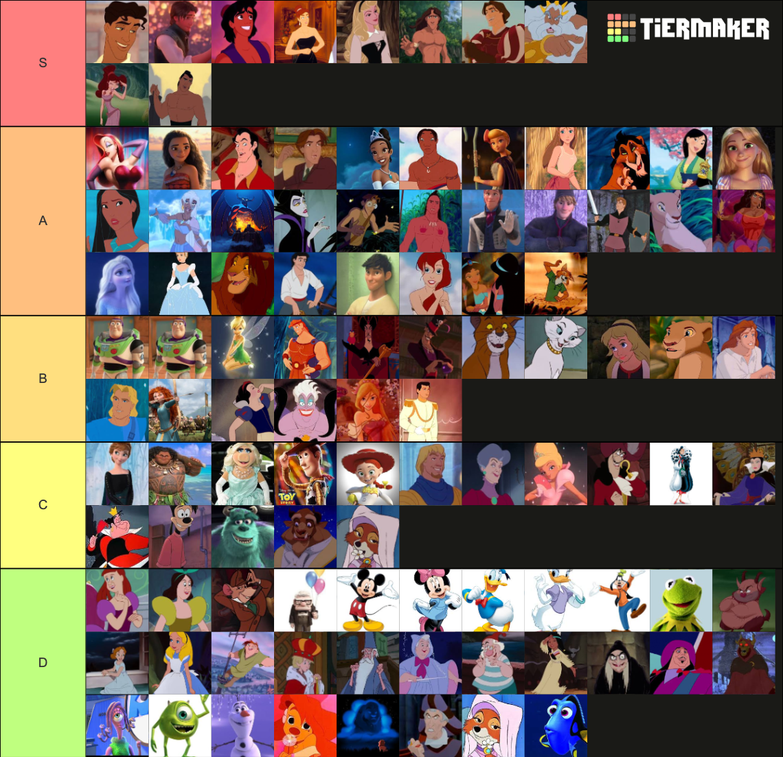 Disney Characters Hotness Tier List (community Rankings) - Tiermaker