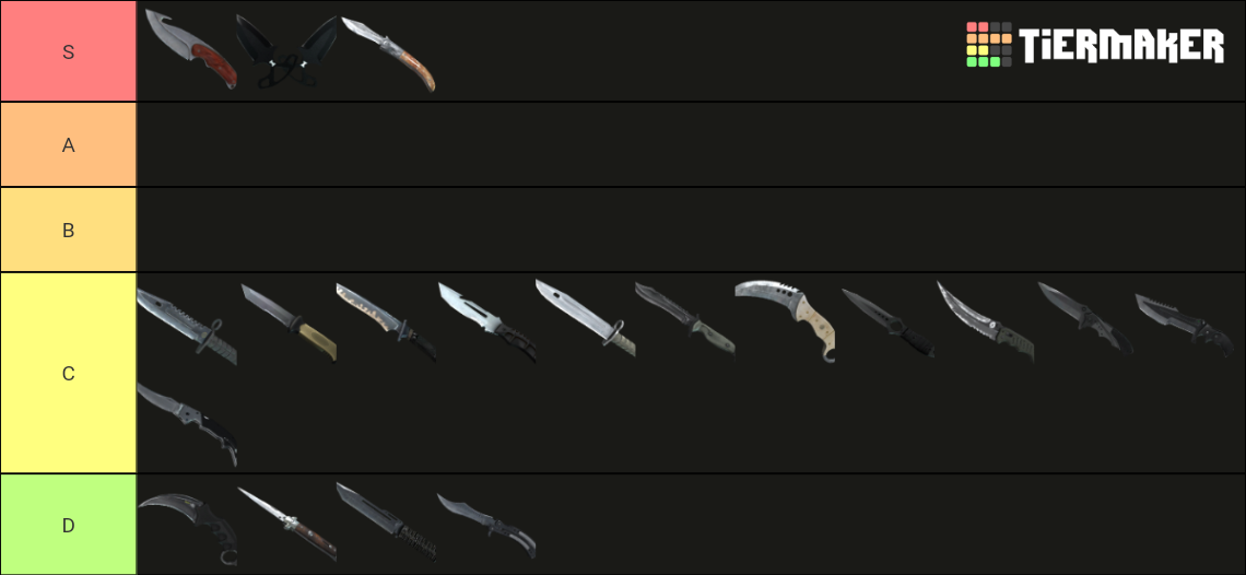 CSGO Knife Updated Tier List Rankings) TierMaker