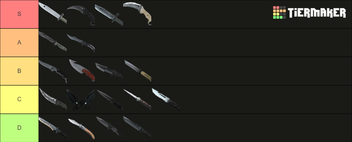 CS:GO Knife Updated Tier List (Community Rankings) - TierMaker