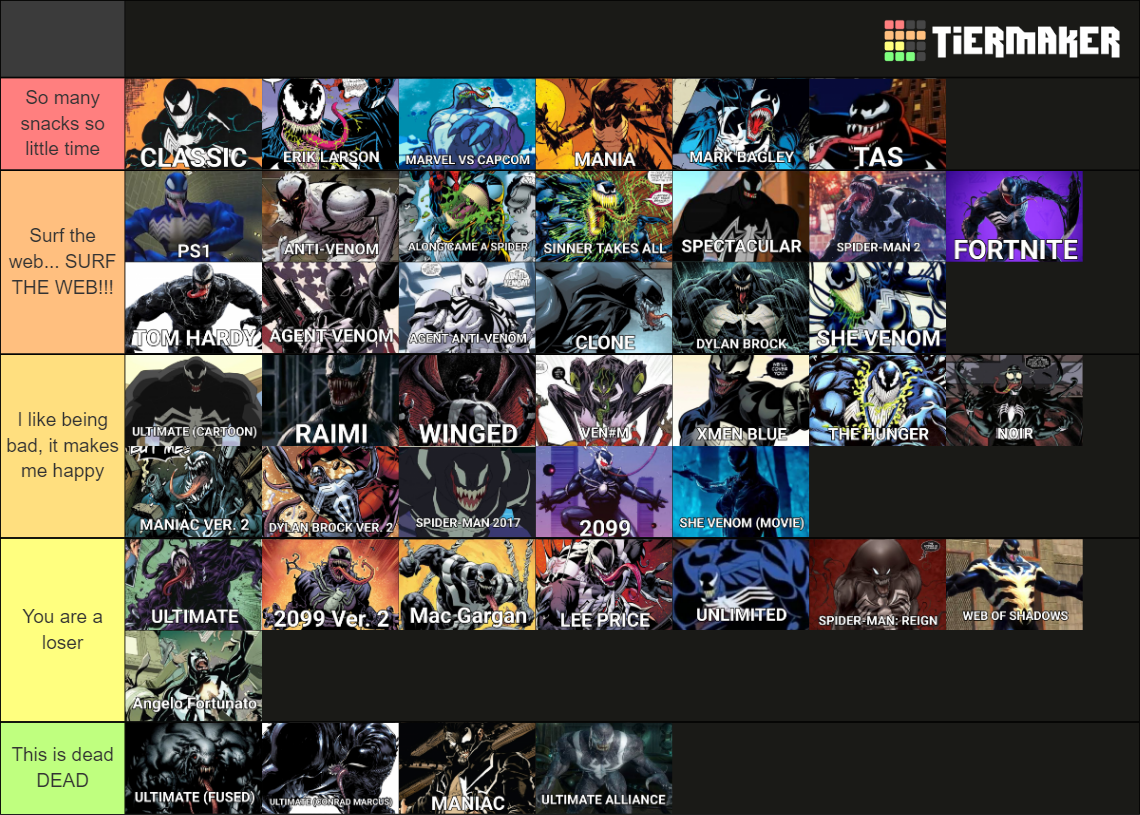 Venom Designs Tier List Rankings) TierMaker