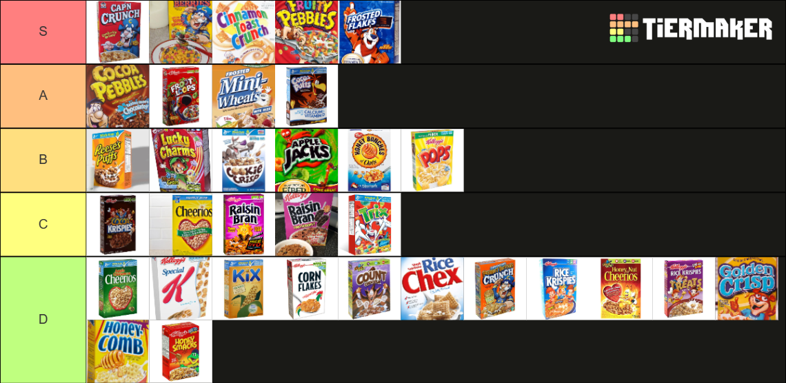 Best Cereals Tier List Rankings) TierMaker