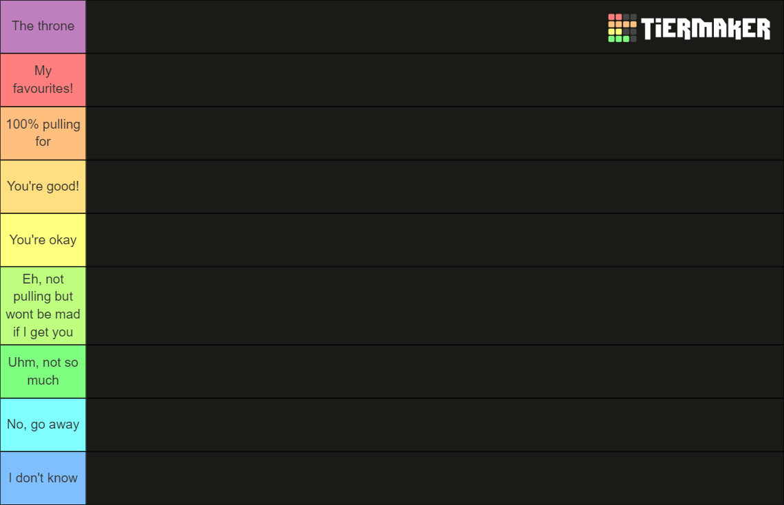 Wuthering Waves Character Template - BETA0.9 Tier List (Community ...