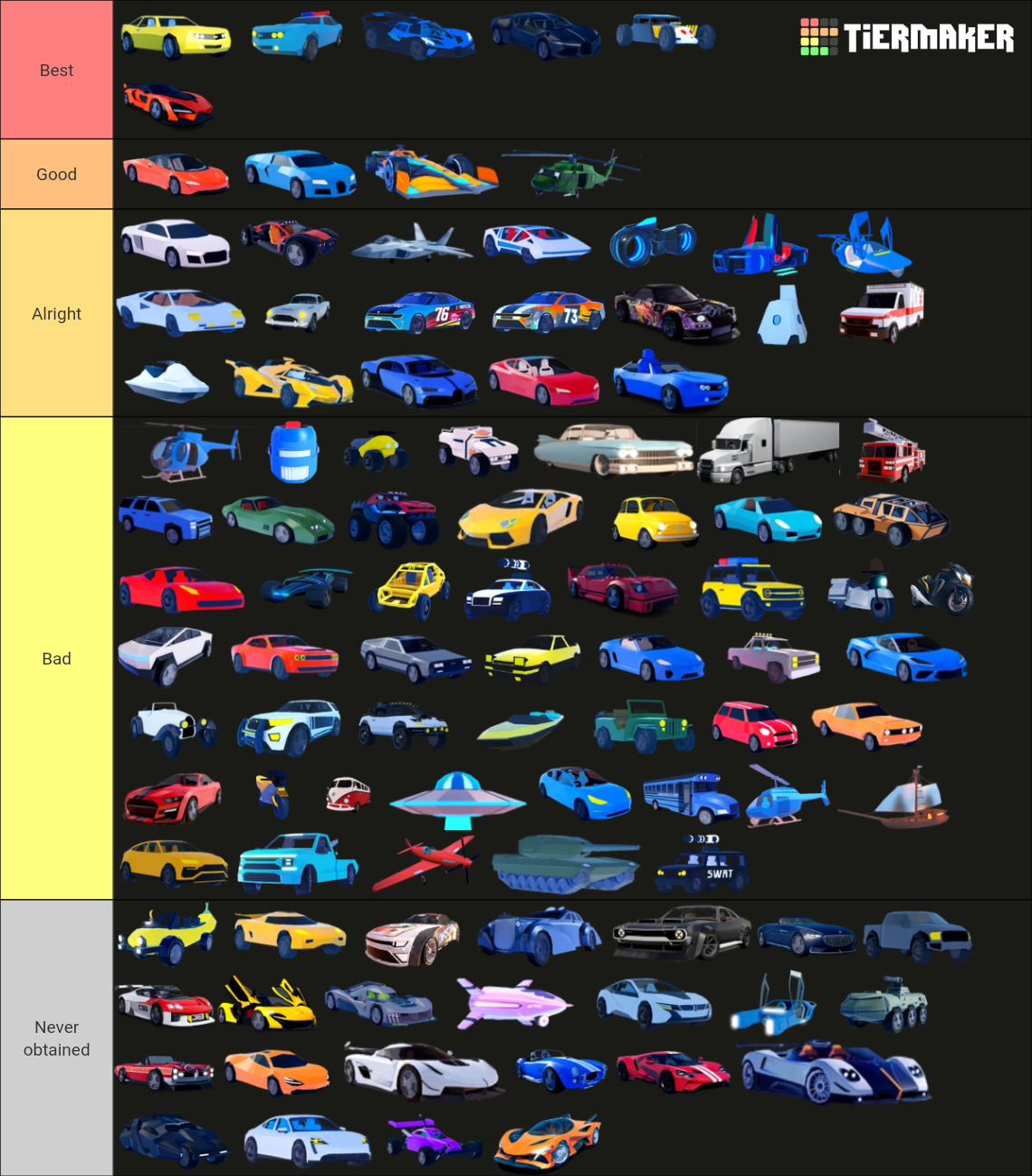 All JailBreak Vehicles to date [Jan 2024] Tier List Rankings