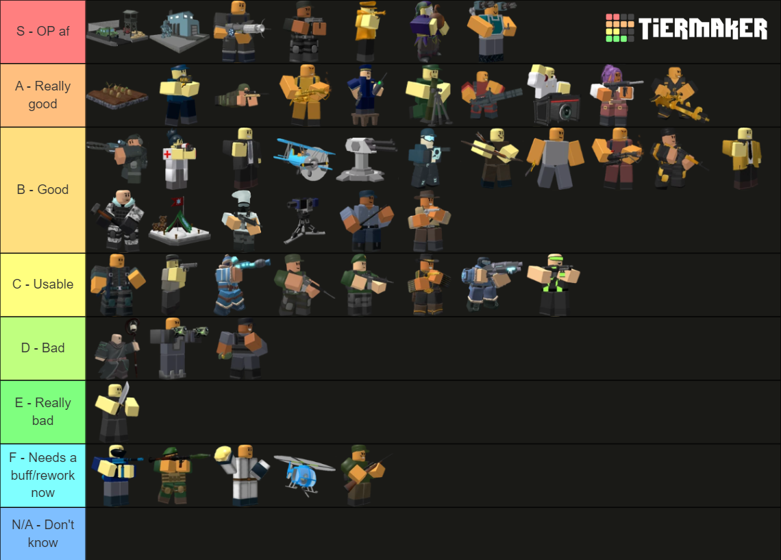 TDS towers 2024 Tier List Rankings) TierMaker