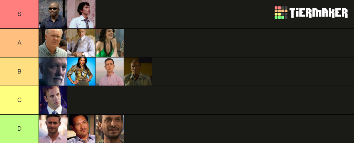 Dexter Main Antagonists Tier List (Community Rankings) - TierMaker