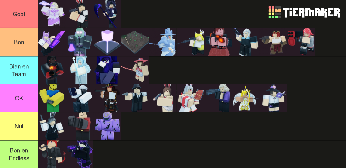 Tower In ATD Tier List (Community Rankings) - TierMaker