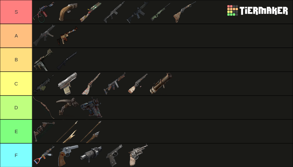 Rust Weapons Tier List (Community Rankings) - TierMaker