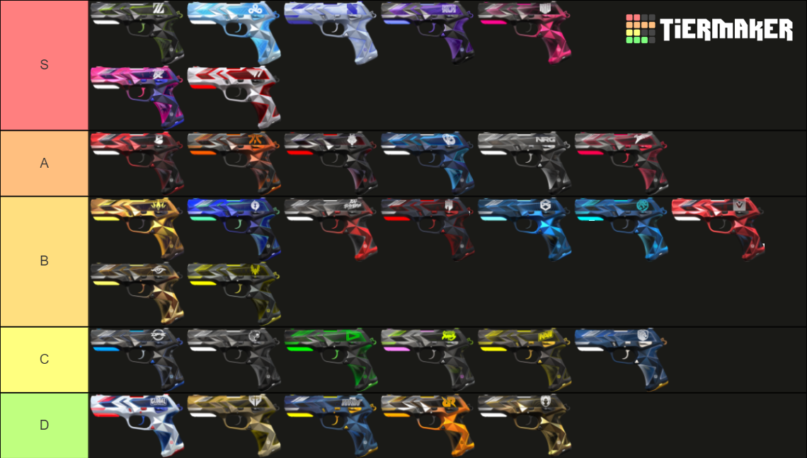 VCT Team Capsules Classics Tier List (Community Rankings) - TierMaker