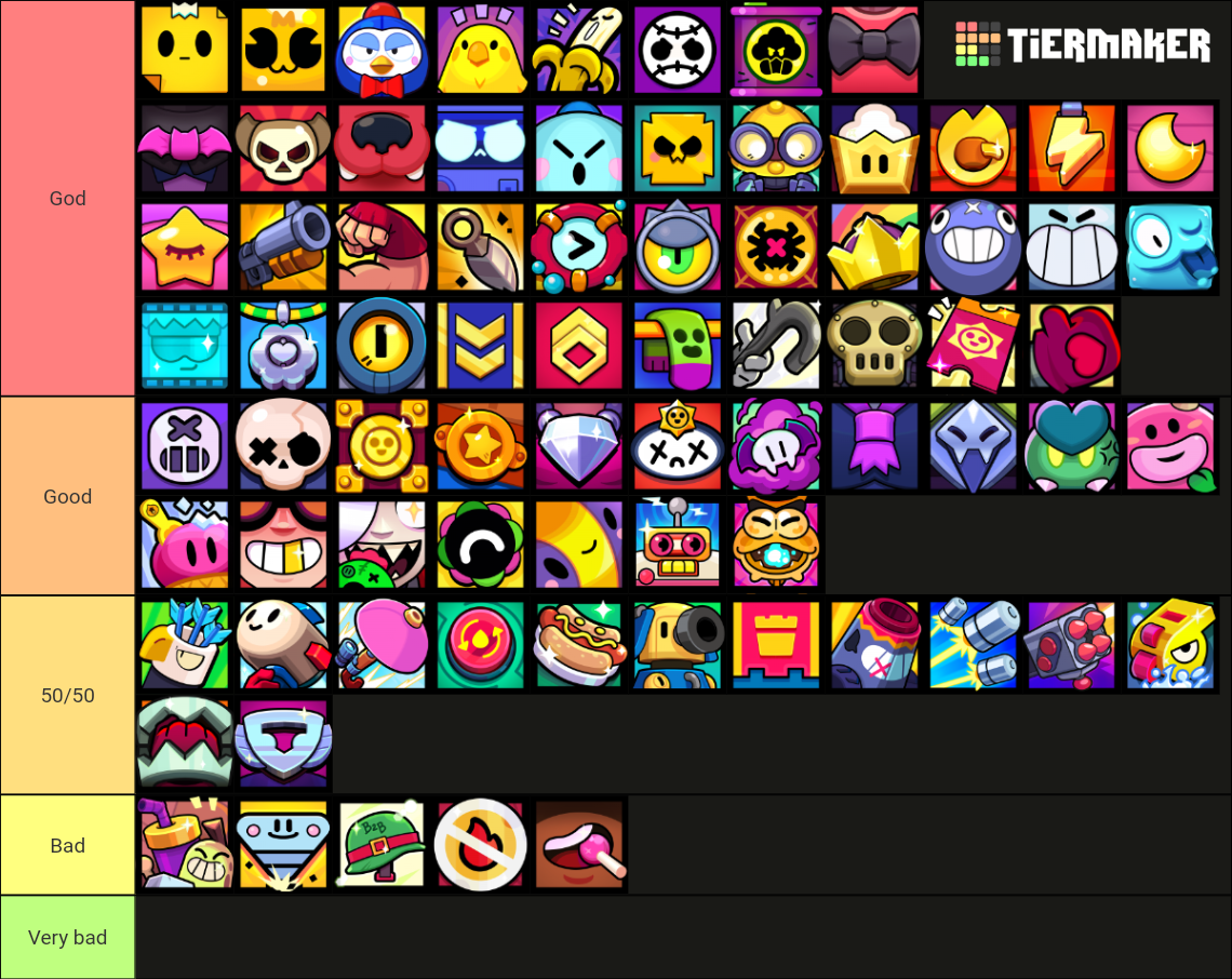 ALL BRAWL STARS PROFILE ICONS OF MASTERIES Tier List (Community ...