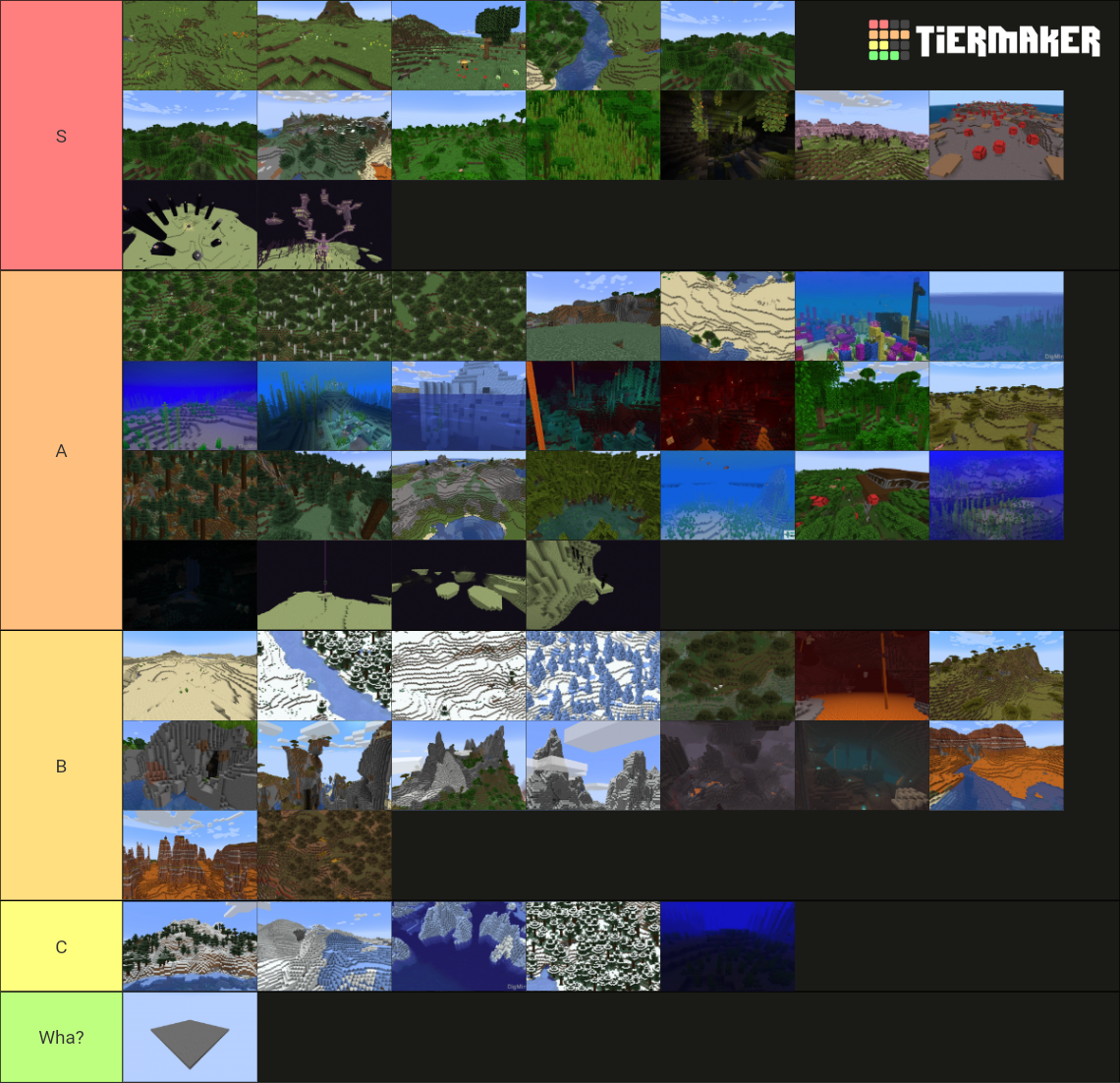 minecraft bioms Tier List (Community Rankings) - …