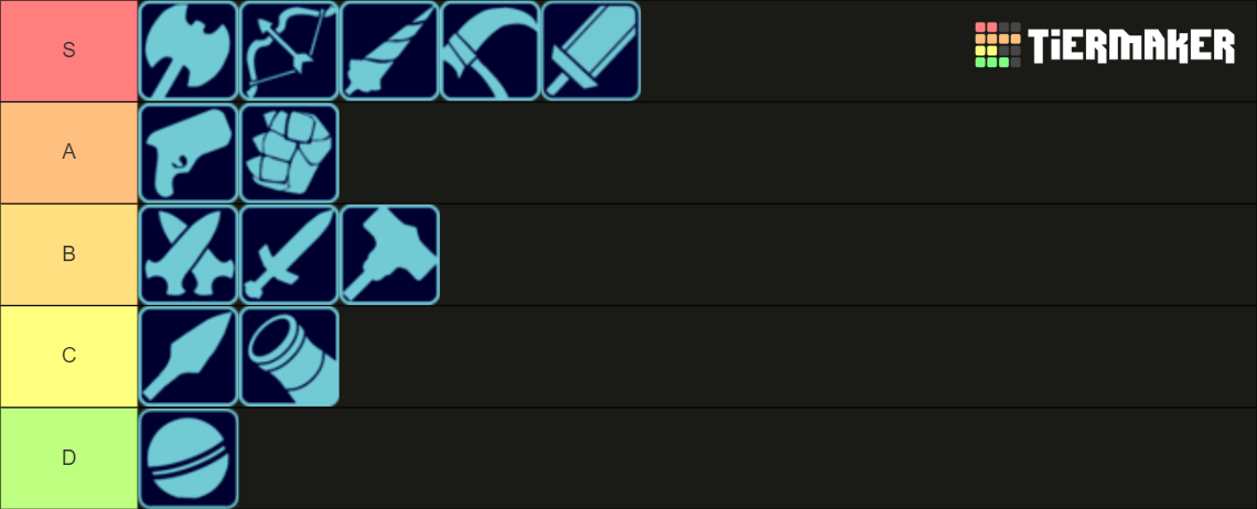 Brawlhalla All Weapons Tier List (Community Rankings) - TierMaker