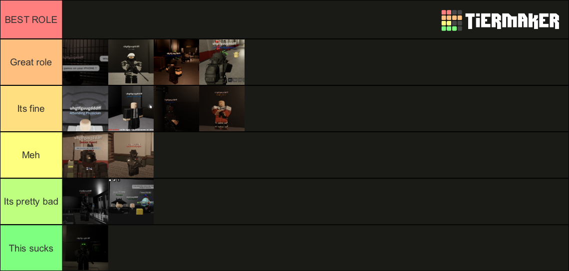 Scp Roleplay Roles Tier List (community Rankings) - Tiermaker