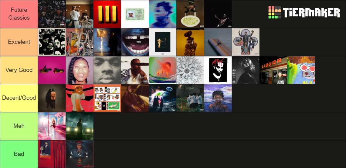 The Best Rap Albums of the 2020s So Far Tier List (Community Rankings ...