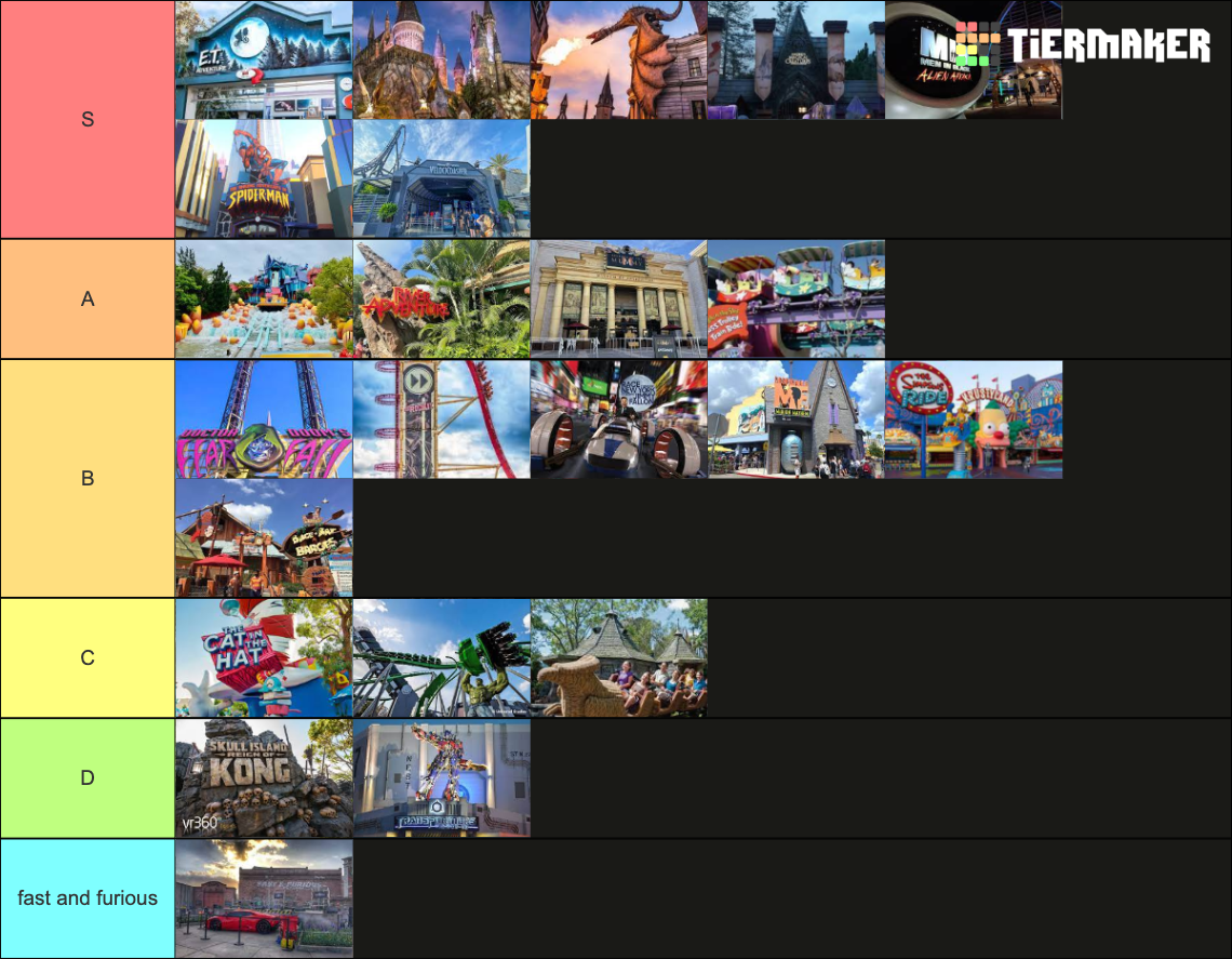 Universal Studios/Islands of Adventure Rides Tier List