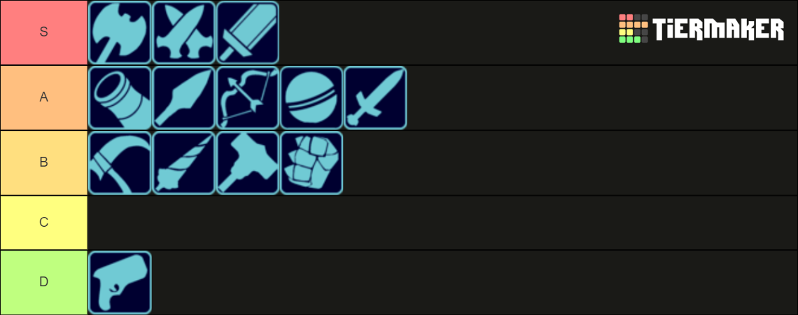 Brawlhalla All Weapons Tier List (Community Rankings) - TierMaker