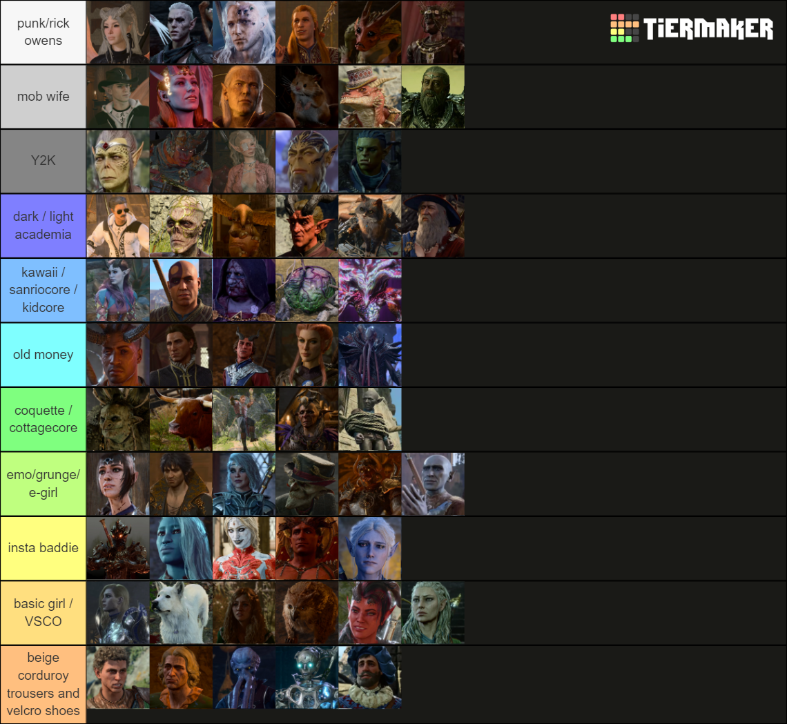 new-arcane-spells-tierlist-for-patch-9-baldur-s-gate-3-early-access