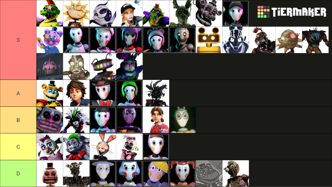 Five Nights at Freddy's Security Breach Characters (+ Ruin) Tier List ...