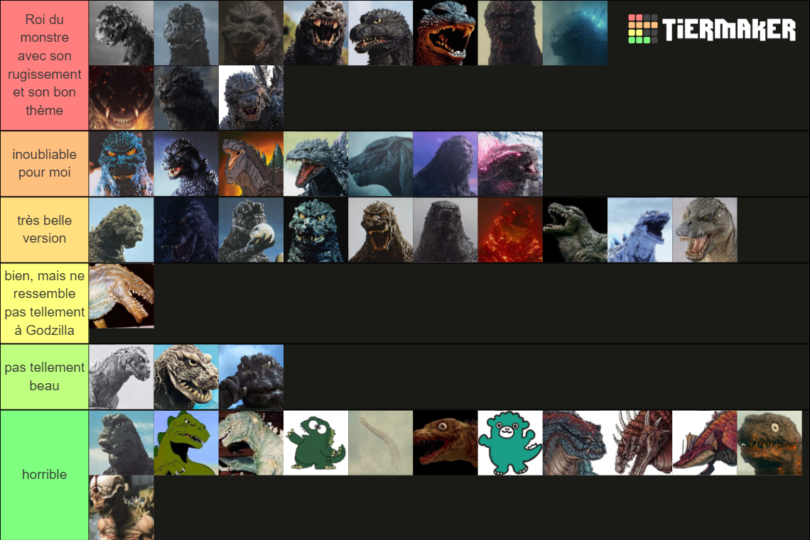 All Godzilla Designs (1954-2024) Tier List (Community Rankings) - TierMaker