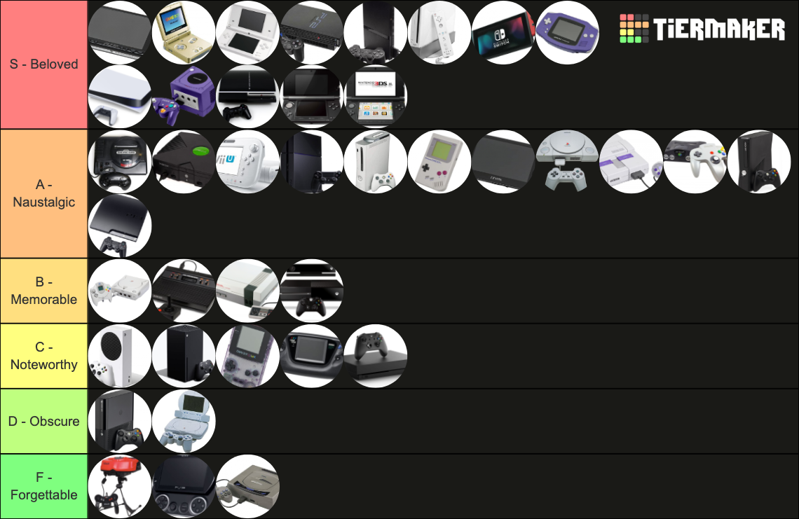 Video Game Consoles Tier List (Community Rankings) - TierMaker
