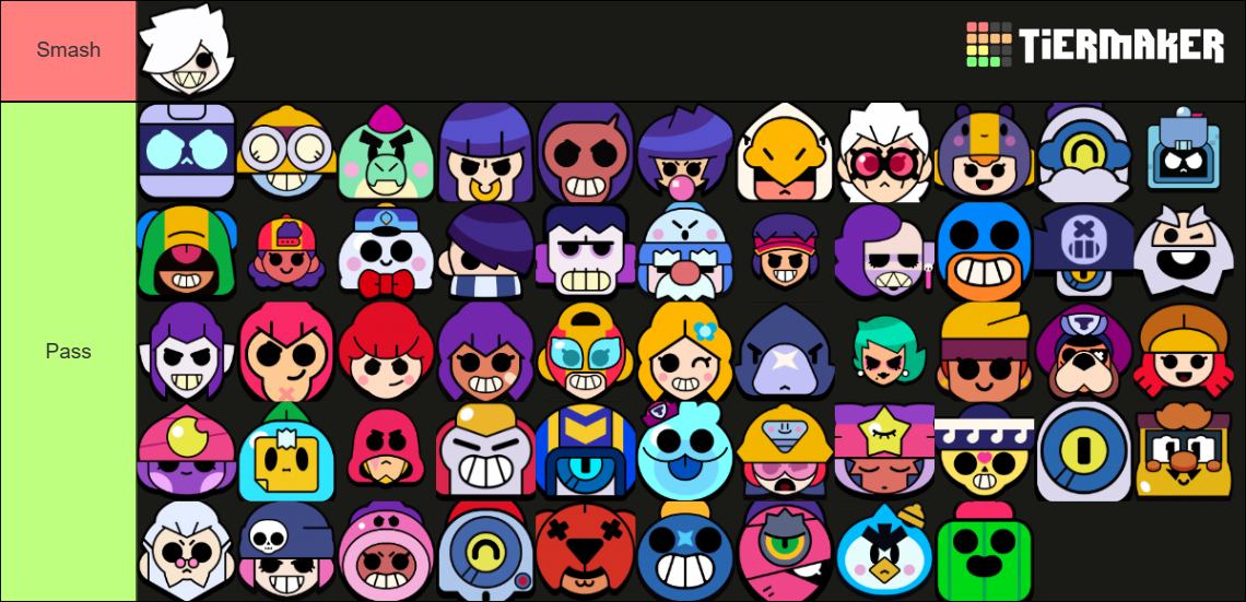 Brawl Stars Smash Or Pass Tier List Rankings) TierMaker