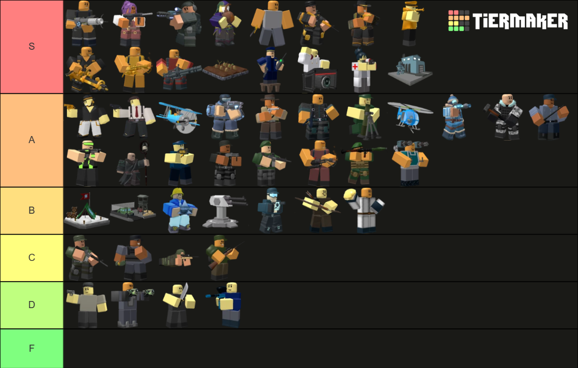 Tds towers tierlist Tier List (Community Rankings) - TierMaker