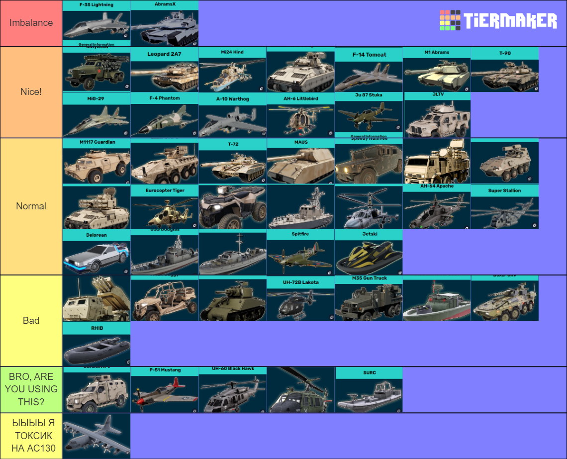 War Tycoon Vehicles Tier List Community Rankings Tiermaker