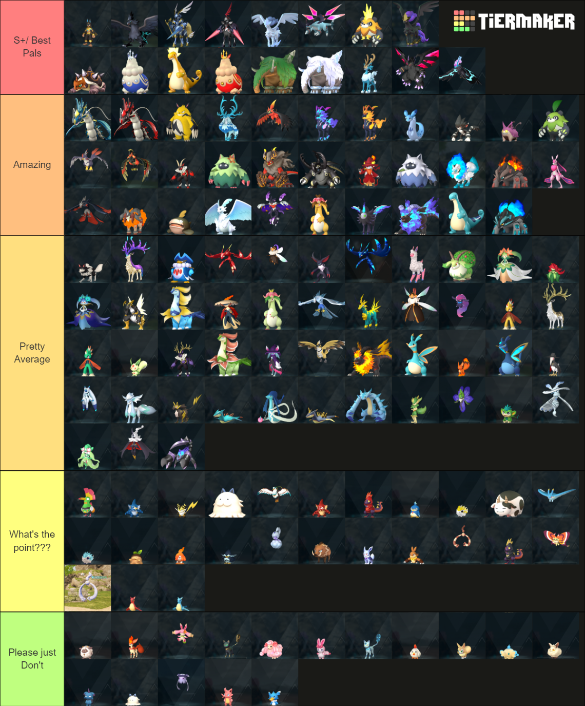 Palworld All Pals Ultimate Tier List (Community Rankings) - TierMaker