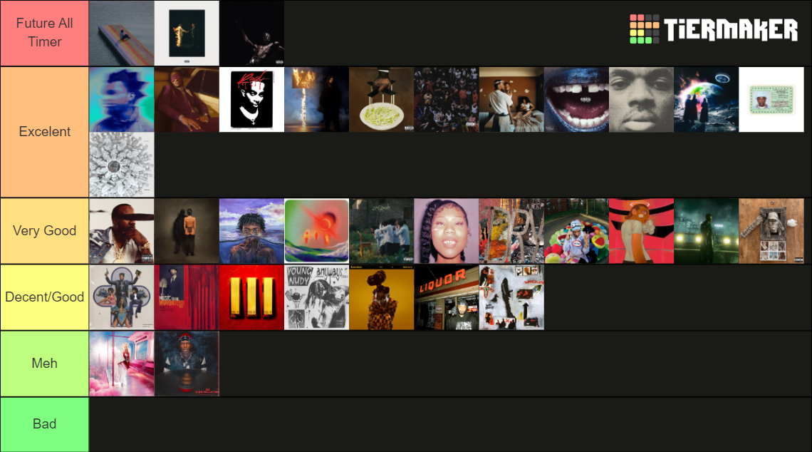 The Best Rap Albums Of The 2020s So Far Tier List (Community Rankings ...