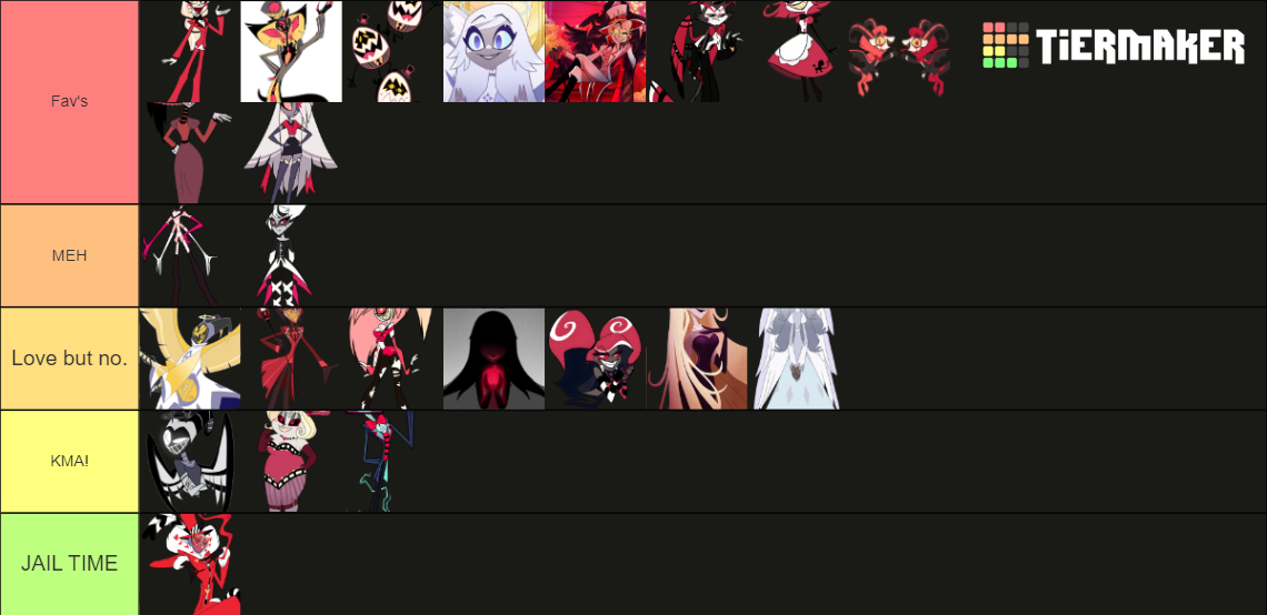 hazbin-hotel-character-list-tier-list-community-rankings-tiermaker