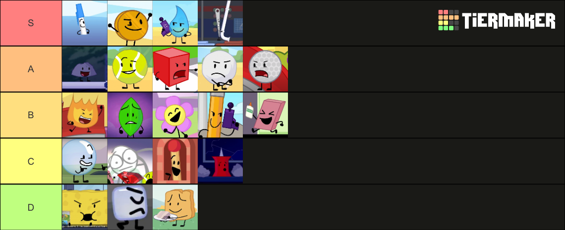 BFDI S1 Characters Tier List (Community Rankings) - TierMaker