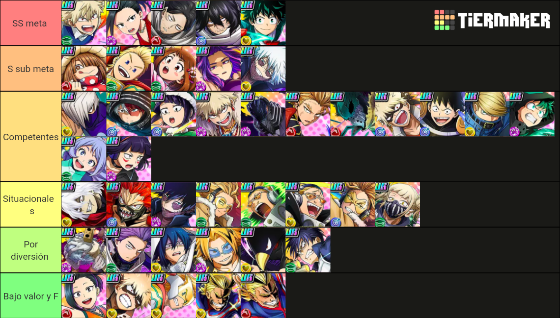 My Hero Ultra Impact UR Character (UPDATED) Tier List (Community - My Hero Ultra Impact Tier List Japan